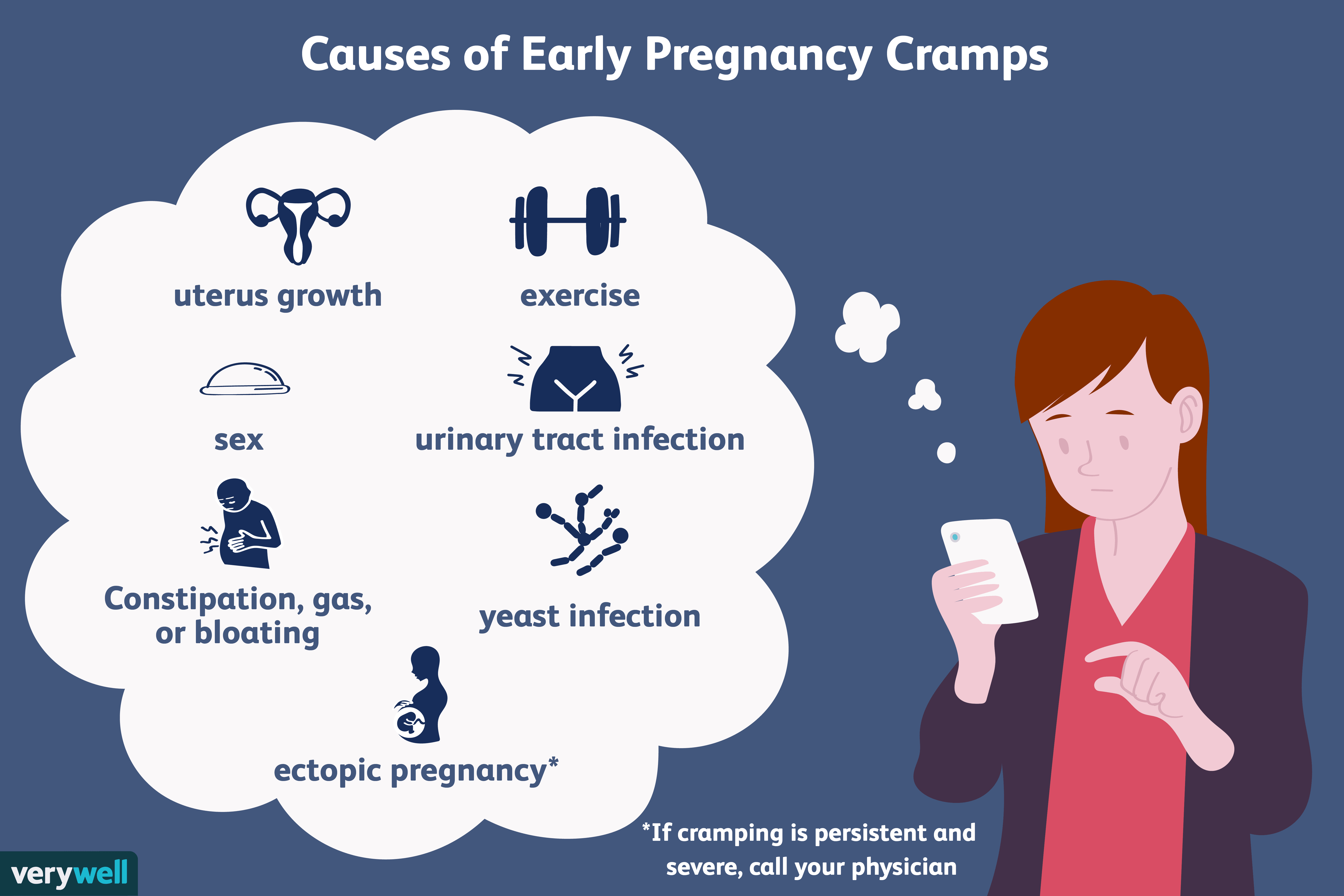 Cramping In Early Pregnancy 1
