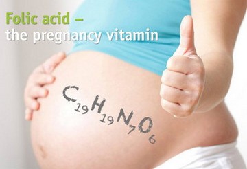 Folic Acid In Pregnancy