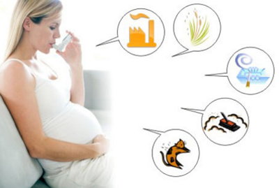 Asthma And Pregnancy