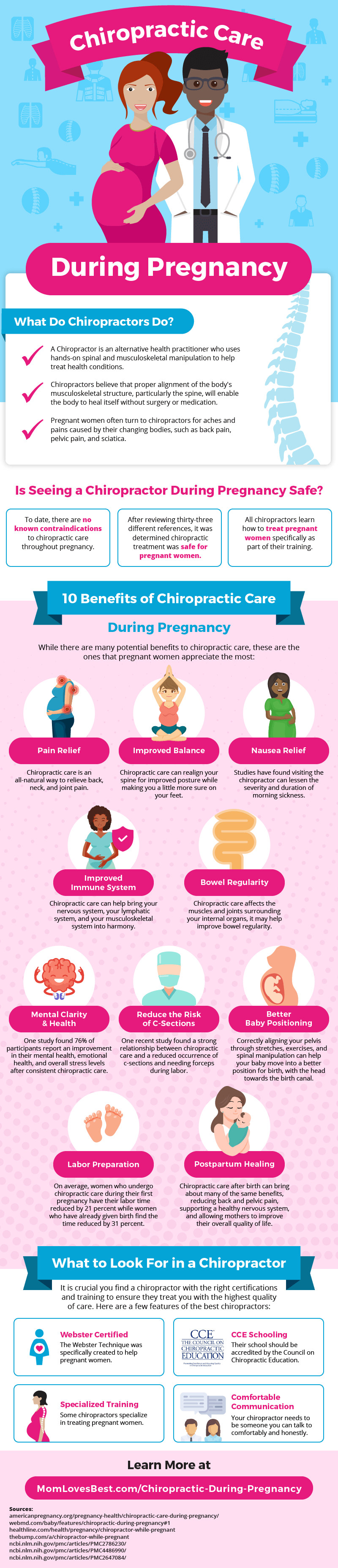 Chiropractic During Pregnancy 1