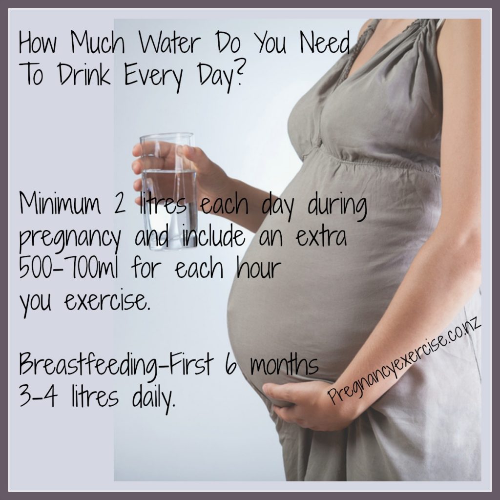How Much Water Should You Drink During Pregnancy 2