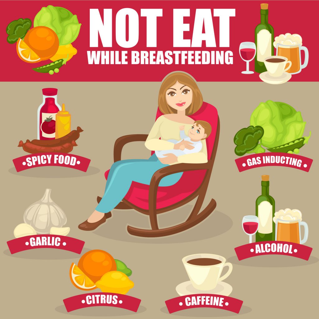 Diet For Breastfeeding Moms