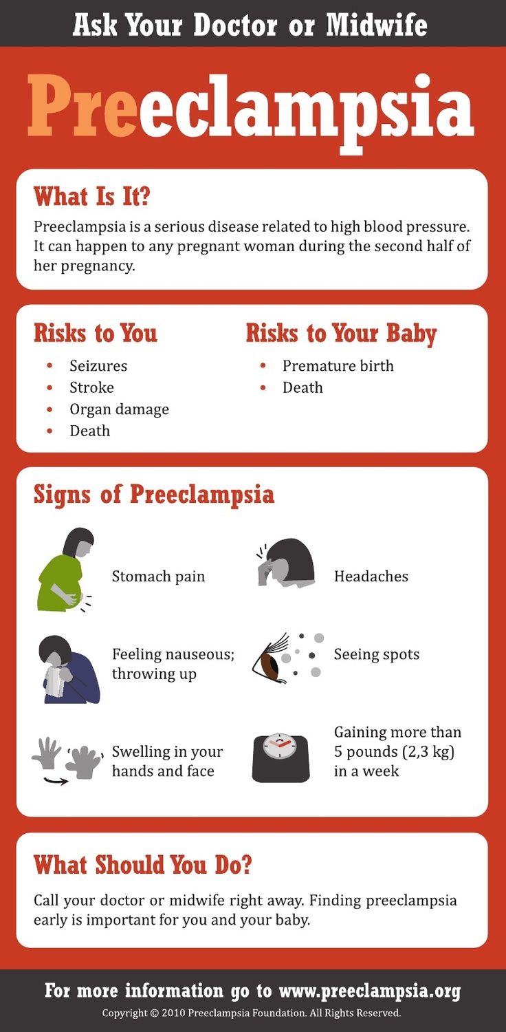Postpartum Preeclampsia, Symptoms and Treatment