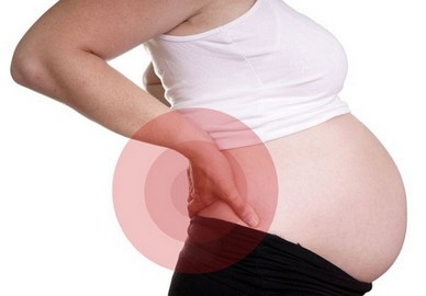 Sprain Pain During Pregnancy