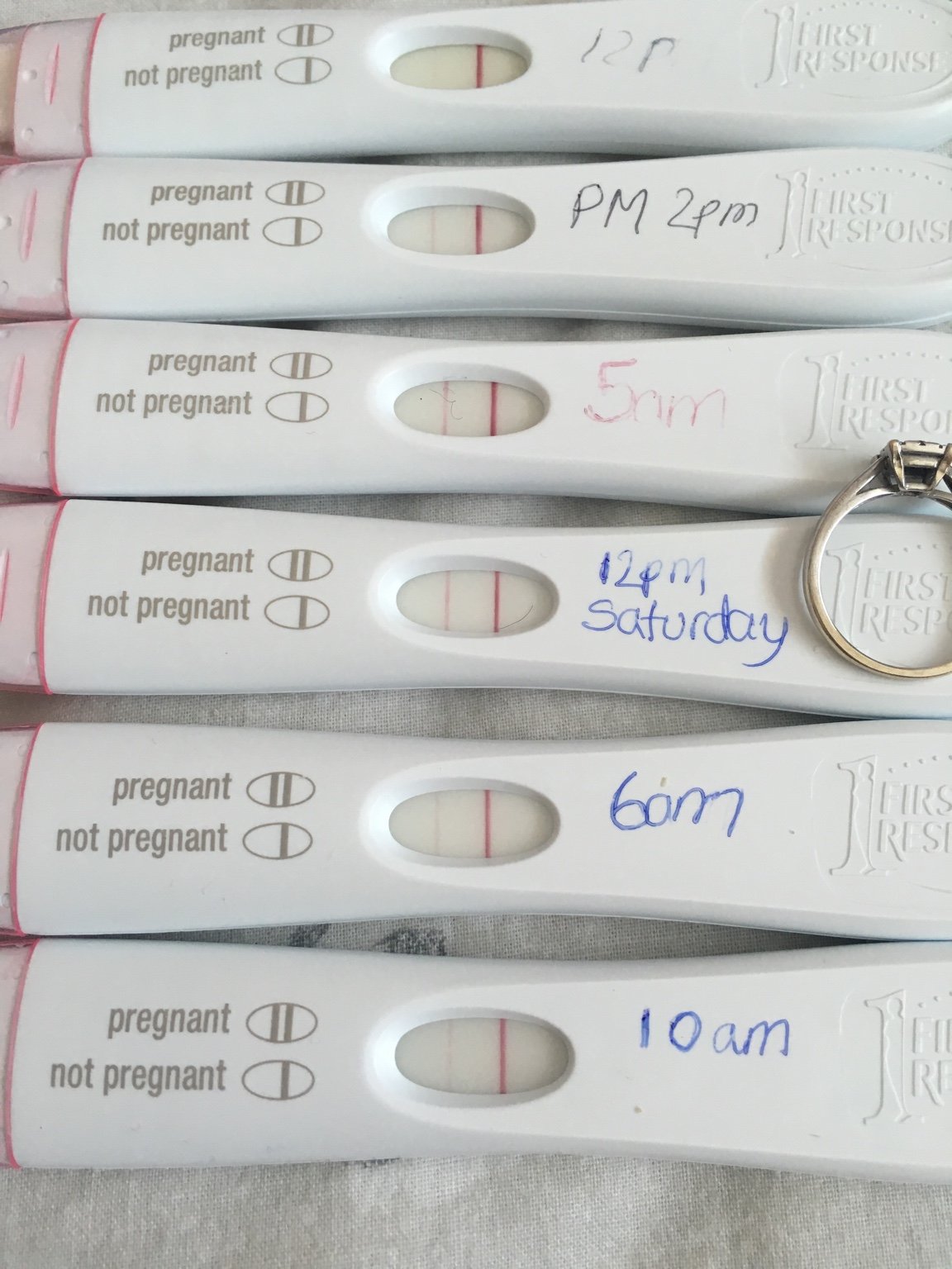 Positive Pregnancy Test After Miscarriage