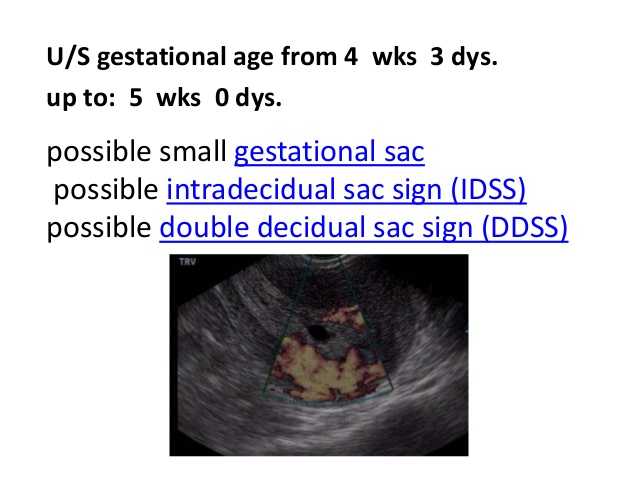 Earliest Ultrasound Diagnosis of Pregnancy