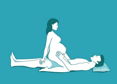 Safe and Comfortable Sex Positions During Pregnancy