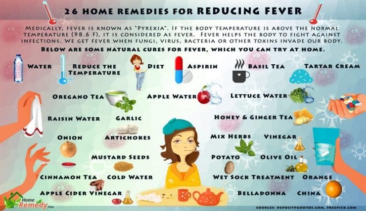 How to Reduce a Fever Naturally